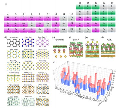 ���m�ԙC(j��)е�������g(sh��)�Ƃ����e���S�����о��@�M(j��n)չ