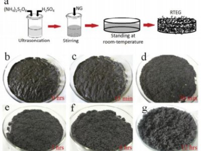 ��ʲôħ����׌ʯī��ˡ���Û����