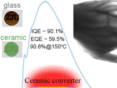 �㽭��W(xu��)�񽨘s�n�}�M�_(k��i)�l(f��)��һ�N�Ƃ�����܌������t��ɹ��մ��¼��g(sh��)
