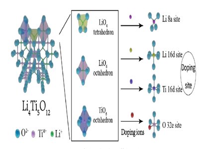 ��x��늳�ؓ�O�������䇵��Ƃ估���Է���