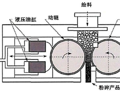 �߉�݁ĥ�C(j��)�����o(h��)ʯī���[Ƭ�ķ�ĥ��������