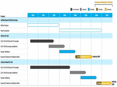 ��̑B(t��i)늳������b܇������ǰ��������һ݆�P��