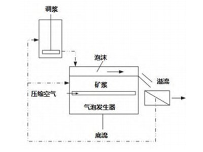 ���w�����x���g(sh��)�������O(sh��)���Gɫ�Vɽ��