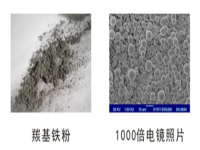 ���ҡ����a(ch��n)�÷۲ġ�֮�����²��ʻ��F��