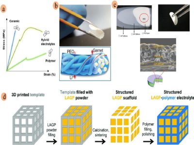 ���㿴�M��Ϲ̑B(t��i)늽��|(zh��)��ǰ������