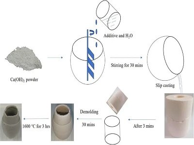 �����}߀���������懻��ߜغϽ���ه�����조�ɡ�����