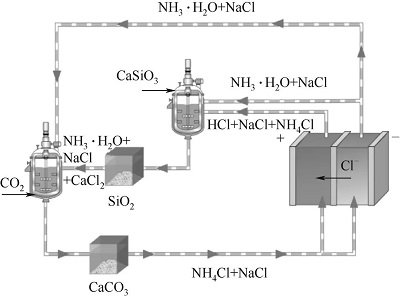 ����˼�h�����ʯ���{�ա�׃�ɰ�̿�ں�̼���}��