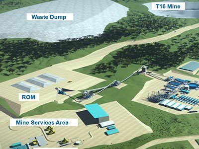 ��ُ��ʯ�V+ʯī�Ŀ���@�ҵV�I(y��)��˾�д������