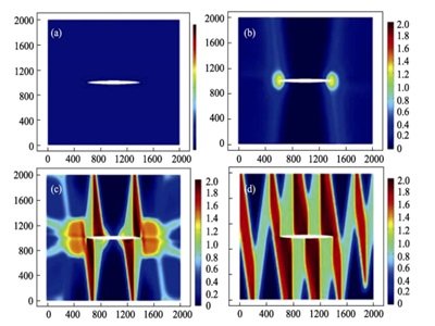 �X��������մɵ����ܼ��Ƃ乤ˇ�о�