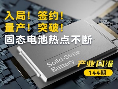 �̑B(t��i)늳خa(ch��n)�I(y��)�܈󣺳��������������Y����֣����s�����a(ch��n)��ͻ�ƣ��̑B(t��i)늳؟��c����