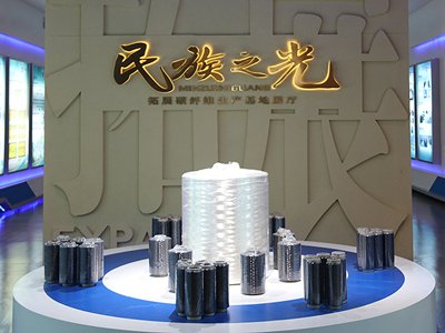 ������(f��)�ģ��Ƽ���(chu��ng)���c�Gɫ�l(f��)չ�R�w