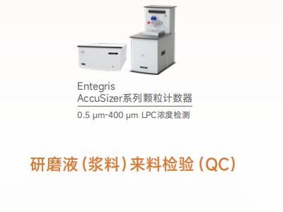 ��չ�����]���W������(Alpharmaca)�Ƽ����޹�˾�c����s��ĥ������ϼ��g(sh��)���(hu��)