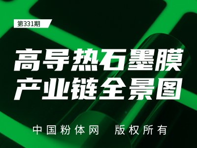 �ߌ�(d��o)��ʯīĤ�a(ch��n)�I(y��)�ȫ���D