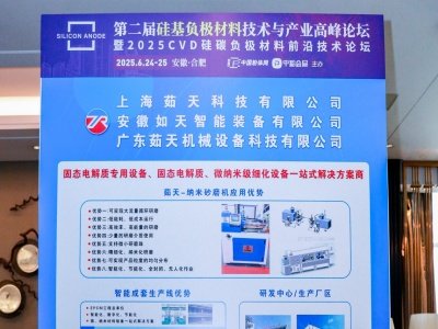 �ڶ��ù��ؓ�O���ϼ��g�c�a(ch��n)�I(y��)�߷�Փ����չ��I(y��)�L��һ�[