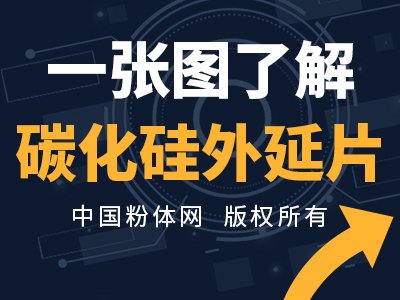 һ���D�˽�̼��������Ƭ