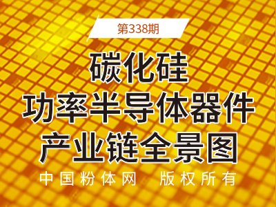 ̼���蹦�ʰ댧(d��o)�w�����a(ch��n)�I(y��)�ȫ���D