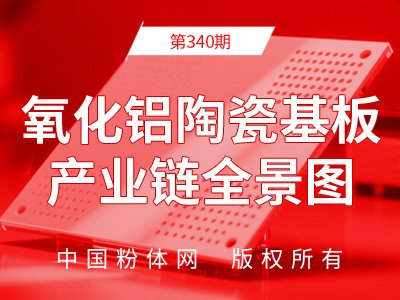 �����X�մɻ���a(ch��n)�I(y��)�ȫ���D