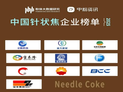 2025���Ї�ᘠ��I(y��)���