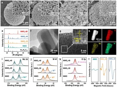 �㽭��W(xu��)Ϳ��ƽ���ڣ�늻��W(xu��)��(ch��)���I(l��ng)܊����