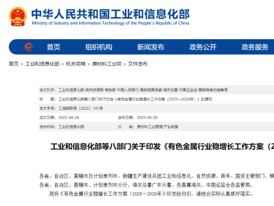 ���Ų��Ȱ˲��T��Ҫ��������̼��䇵��(xi��ng)Ŀ�������؏�(f��)��ˮƽ���O(sh��)��