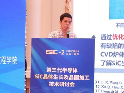 ͸ҕSiC�������L(zh��ng)ǰ�ؼ��g(sh��)�����L������ͨ��W(xu��)��Դ�c��(d��ng)�����̌W(xu��)Ժ�ѩ��������