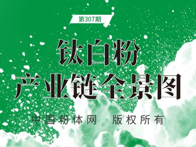 ⁰׷ۮa(ch��n)�I(y��)�ȫ���D